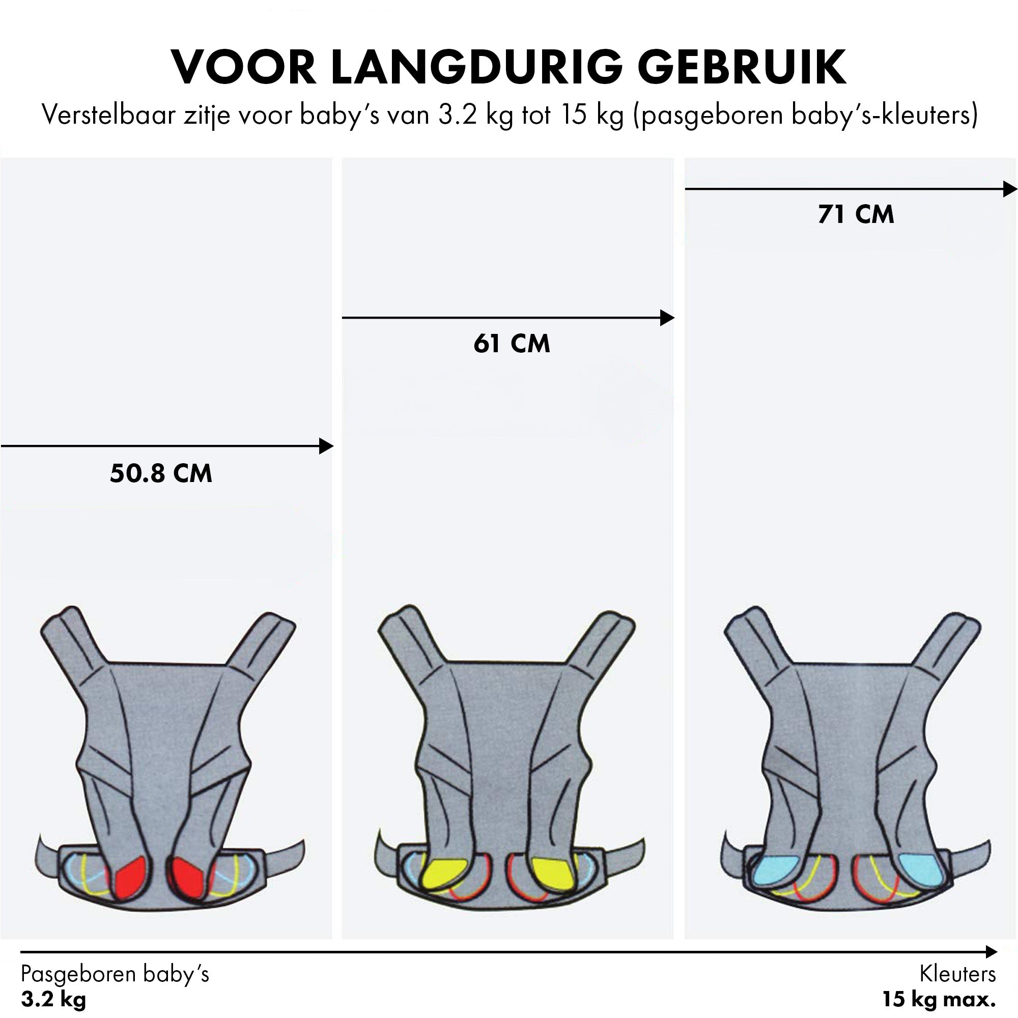 Porte-bébé 4 und 1 - Graublau